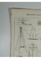 MECCANICA ARGANO CAPRA Incisione Stampa Rame 1866 Tavola Originale antica
