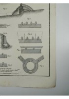 ARCHITETTURA MILITARE CAVALIERI DEMOLIZIONE Incisione Stampa 1866 Tavola antica