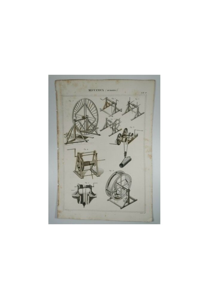 MECCANICA BURBERA Incisione Stampa Rame 1866 Tavola Originale antica no cornice