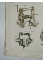 MECCANICA BURBERA Incisione Stampa Rame 1866 Tavola Originale antica no cornice