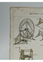 MECCANICA BURBERA Incisione Stampa Rame 1866 Tavola Originale antica no cornice