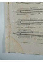 I MOSTRI DELL'ARTIGLIERIA MODERNA Incisione Stampa Rame 1866 Tavola Originale