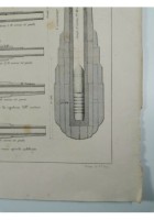 I MOSTRI DELL'ARTIGLIERIA MODERNA Incisione Stampa Rame 1866 Tavola Originale