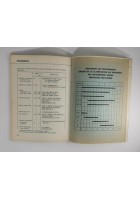 LANCIA BETA 1300 1600 2000 berlina libretto uso manutenzione
