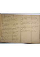 il romanzo Quattrini 25 numeri 1919 giornale vintage Gautier Balzac Zuccoli Mael