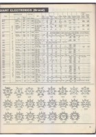 GIANT ELECTRONICS Electron Tube Technical Manual handbook libro valvole tubi GEB