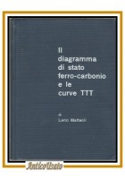 IL DIAGRAMMA DI STATO FERRO CARBONIO E LE CURVE TTT di Leno Matteoli 1965 libro