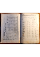 Società Italiana Servizi Marittimi ITINERARIO GENERALE Ottobre 1913 libro