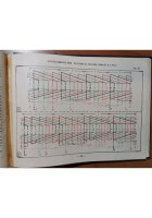 SCHEMI ELETTRICI di Filippo Tiberio 1953 istituti industriali album 98 tavole