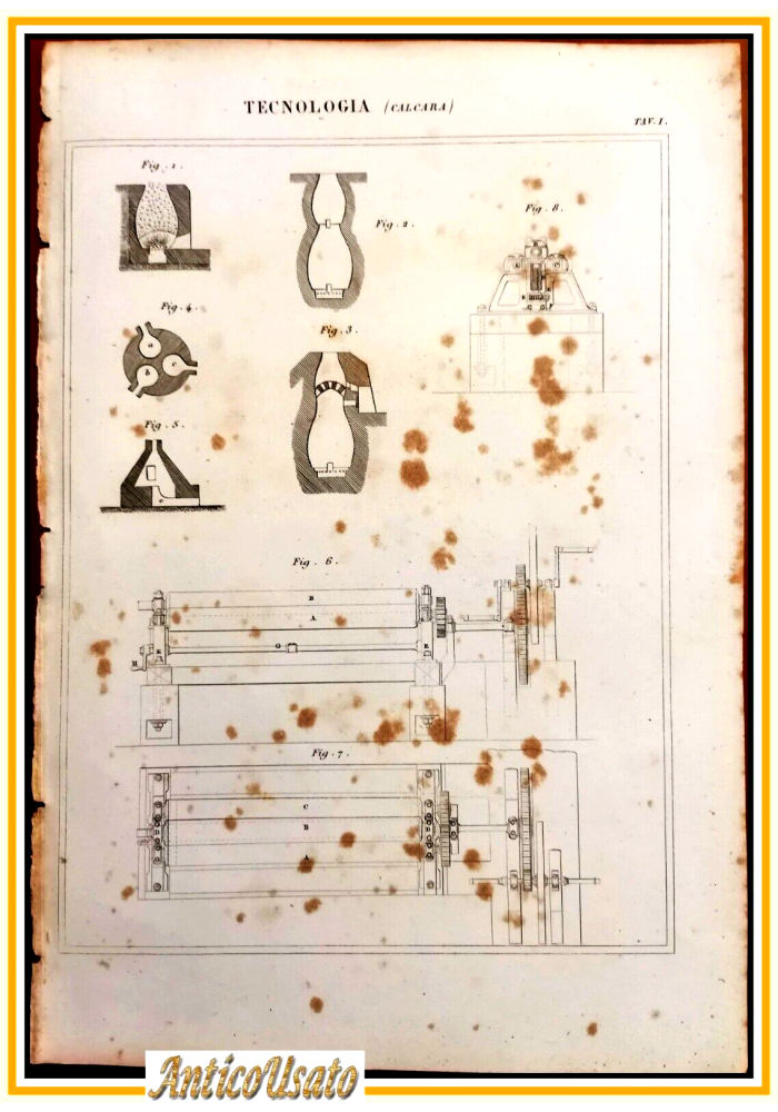 Tecnologia CALCARA Tavola Incisione Stampa Antica 1866