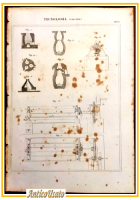 Tecnologia CALCARA Tavola Incisione Stampa Antica 1866