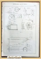 Tecnologia ARTE DEL CALDERAJO Tavola Incisione Stampa Antica 1866 calderaio