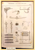 Tecnologia CARDAIO CARTE DA GIOCO FALCE Tavola Incisione Stampa Antica 1866