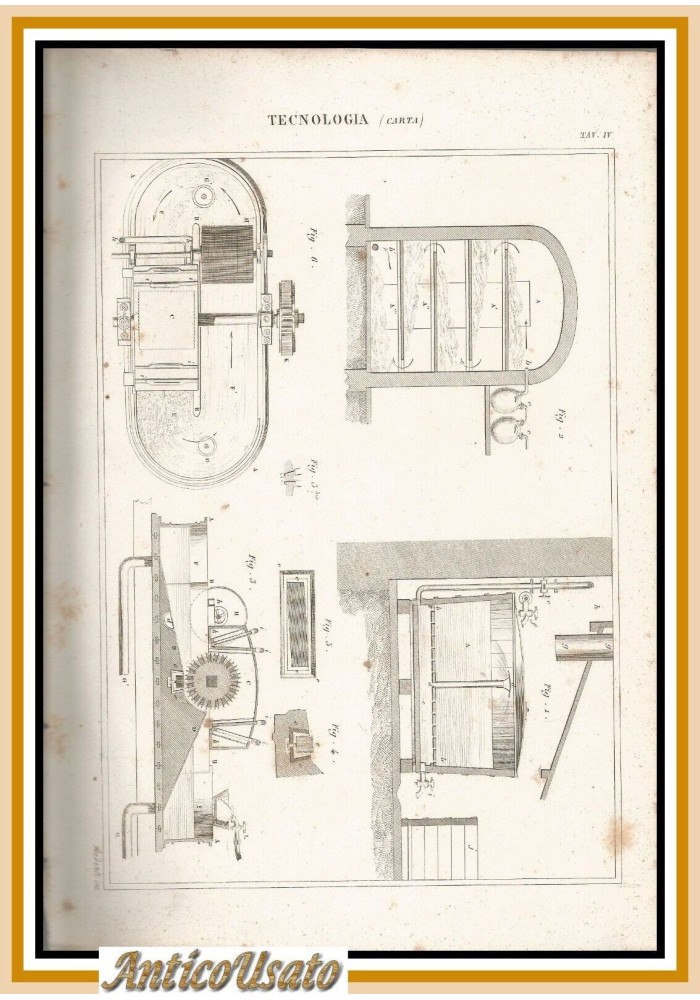 Tecnologia CARTA Tavola Incisione Stampa Antica 1866