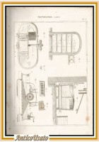 Tecnologia CARTA Tavola Incisione Stampa Antica 1866