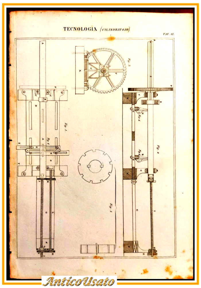 Tecnologia CILINDRATOJO Tavola Incisione Stampa Antica 1866 cilindratoio