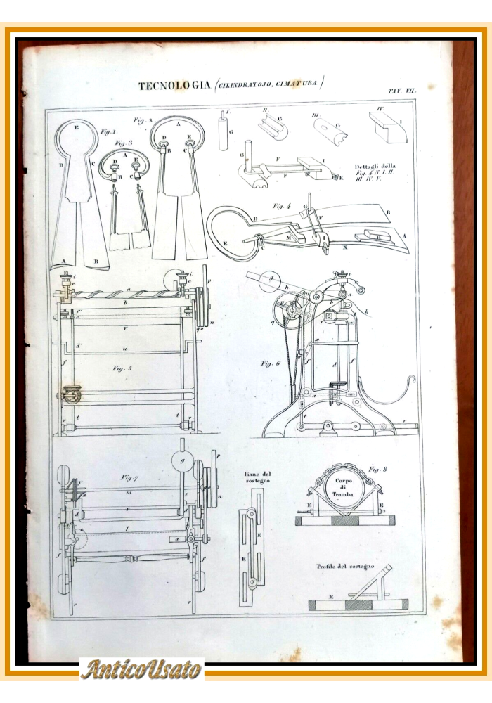 Tecnologia CILINDRATOJO CIMATURA Tavola Incisione Stampa Antica 1866