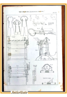 Tecnologia CILINDRATOJO CIMATURA Tavola Incisione Stampa Antica 1866