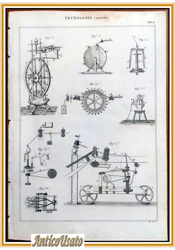 Tecnologia FILATURA Tavola Incisione Stampa Antica 1866