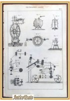 Tecnologia FILATURA Tavola Incisione Stampa Antica 1866