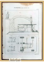 Tecnologia MACCHINA DA CUCIRE Tavola Incisione Stampa Antica 1866