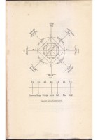 TRAITÈ METHODIQUE DE SCIENCE OCCULTE tomo I di Papus libro esoterismo Antico
