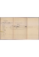 PROFILO DELLA LINEA TARANTO BRINDISI febbraio 1888 strade ferrate mediterraneo