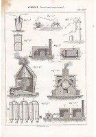 CHIMICA Litio Manganese e Nero Incisione Stampa 1866 Originale Antica vintage