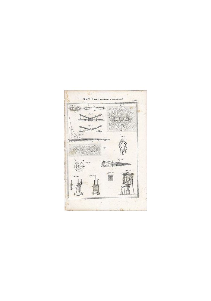 FISICA CALAMITA CALEIDOSCOPIO CALORIMETRIA INCISIONE STAMPA RAME 1866 ORIGINALE