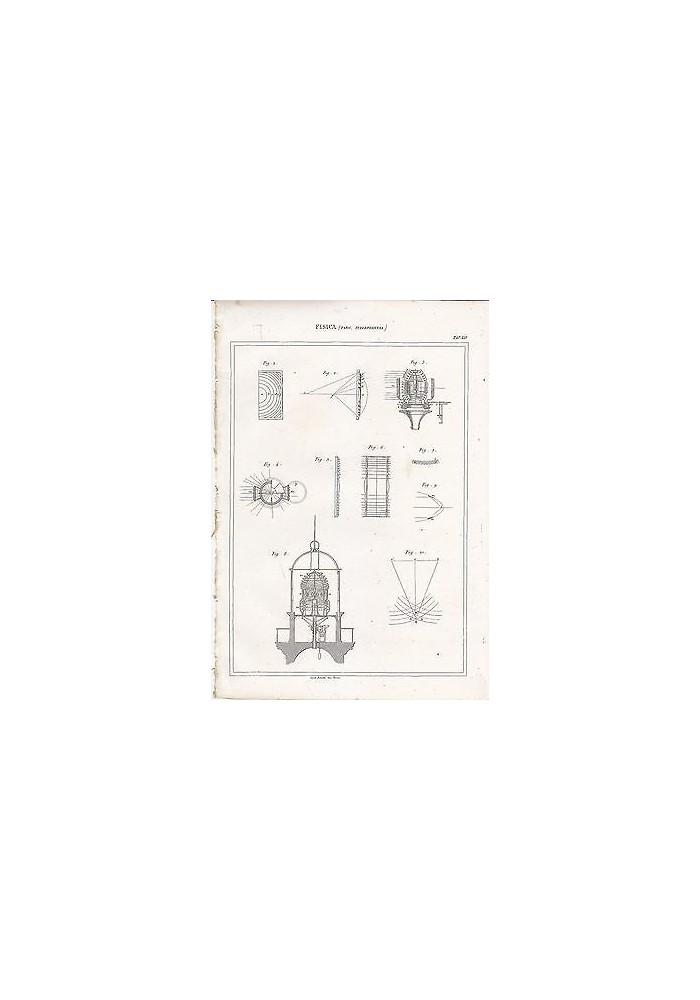 FISICA FARO INTERFERENZA INCISIONE STAMPA 1866 TAVOLA ANTICA ORIGINALE