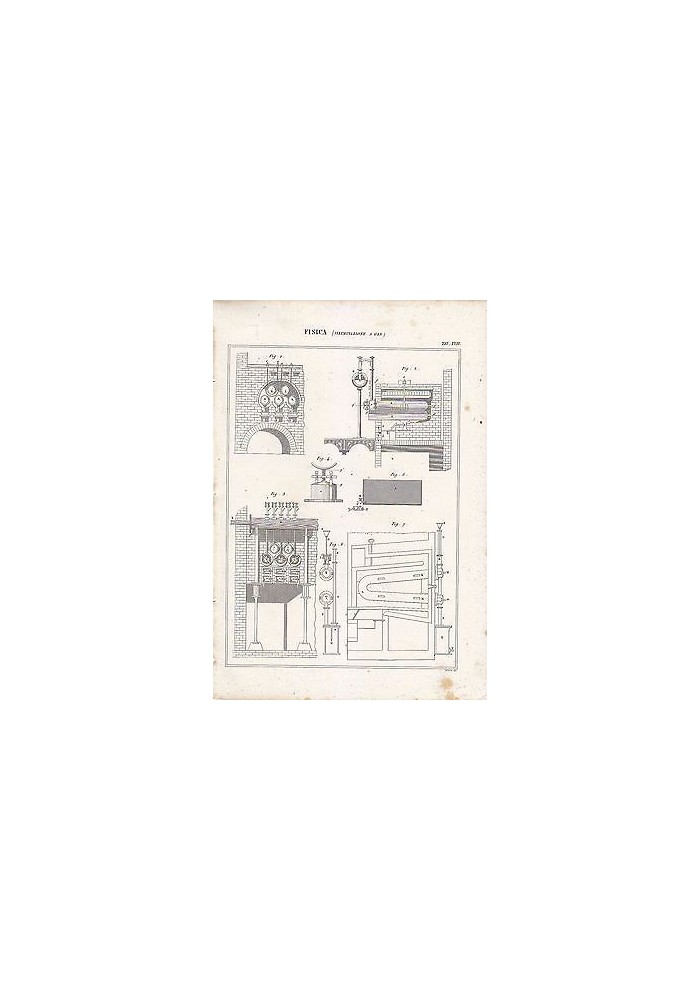 FISICA ILLUMINAZIONE A GAS INCISIONE STAMPA RAME 1866 TAVOLA ORIGINALE ANTICA