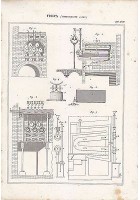 FISICA ILLUMINAZIONE A GAS INCISIONE STAMPA RAME 1866 TAVOLA ORIGINALE ANTICA