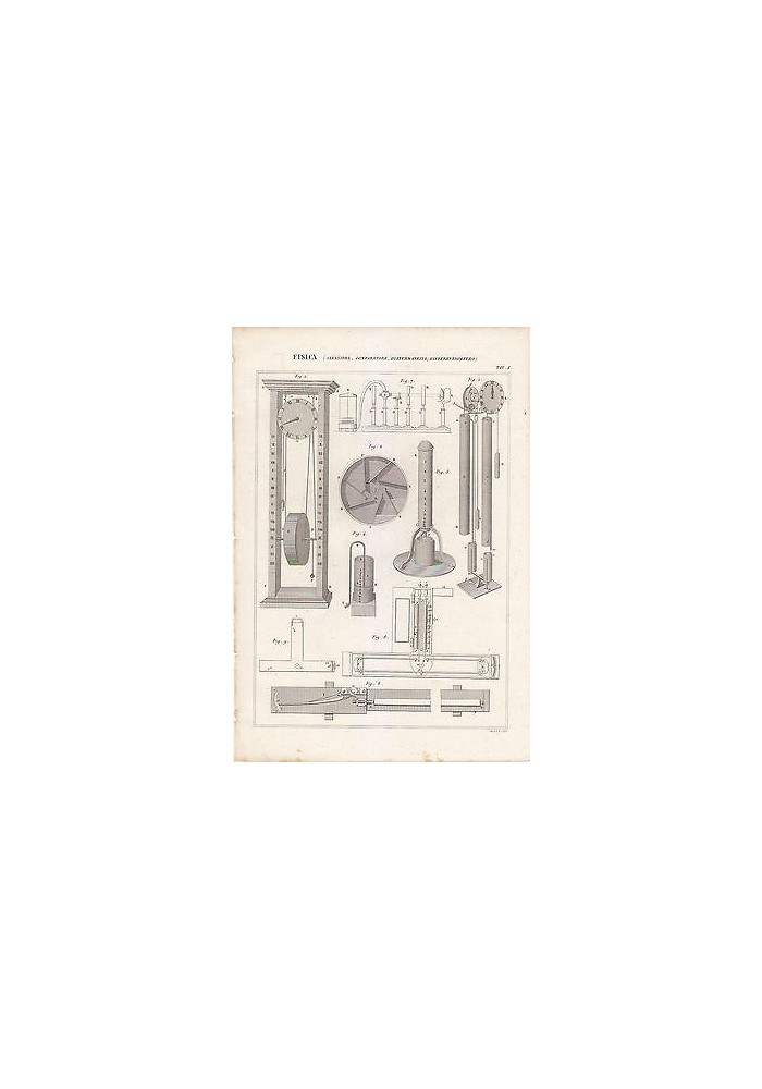 FISICA CLESSIDRA COMPARATORE DIATERMANEITA INCISIONE STAMPA RAME 1866