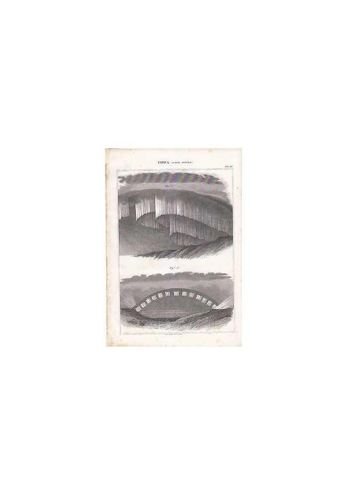 FISICA AURORA BOREALE INCISIONE STAMPA RAME 1866 TAVOLA ANTICA ORIGINAL