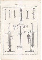 FISICA EUCHIOMETRO INCISIONE STAMPA RAME 1866 TAVOLA ANTICA ORIGINALE