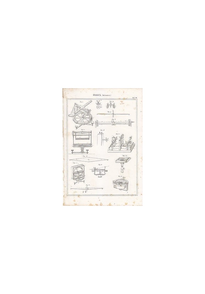 FISICA BUSSOLA INCISIONE STAMPA 1866 ORIGINALE TAVOLA VII ANTICA