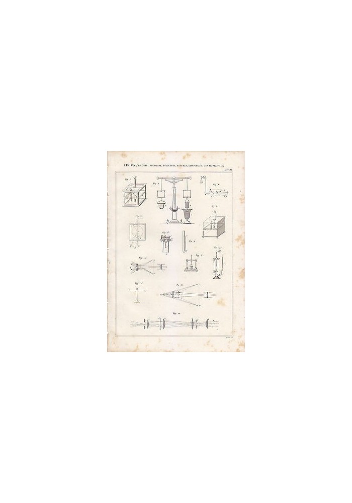 FISICA BILANCIA BUCAVETRO BURETTA CANNOCCHIALE AGO INCISIONE STAMPA antica 1866