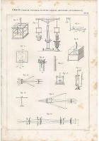 FISICA BILANCIA BUCAVETRO BURETTA CANNOCCHIALE AGO INCISIONE STAMPA antica 1866