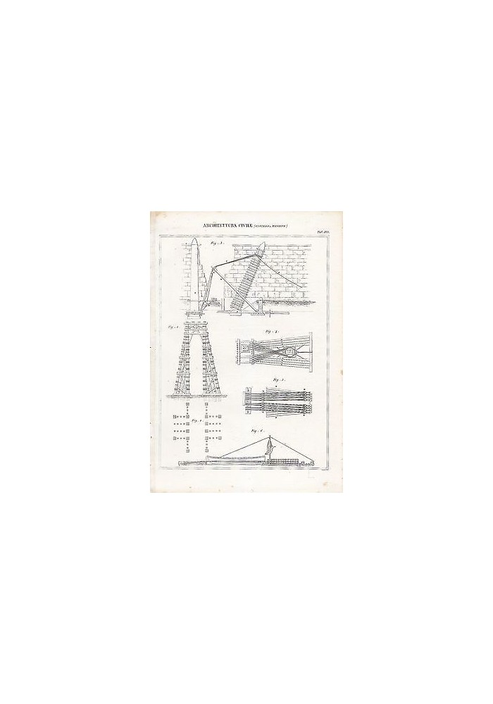 ARCHITETTURA CIVILE CASTELLO MACCHINE INCISIONE STAMPA RAME 1866 ORIGINALE