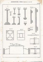 ARCHITETTURA CIVILE ARTE EDIFICARE INCISIONE STAMPA RAME 1866 TAVOLA ORIGINALE