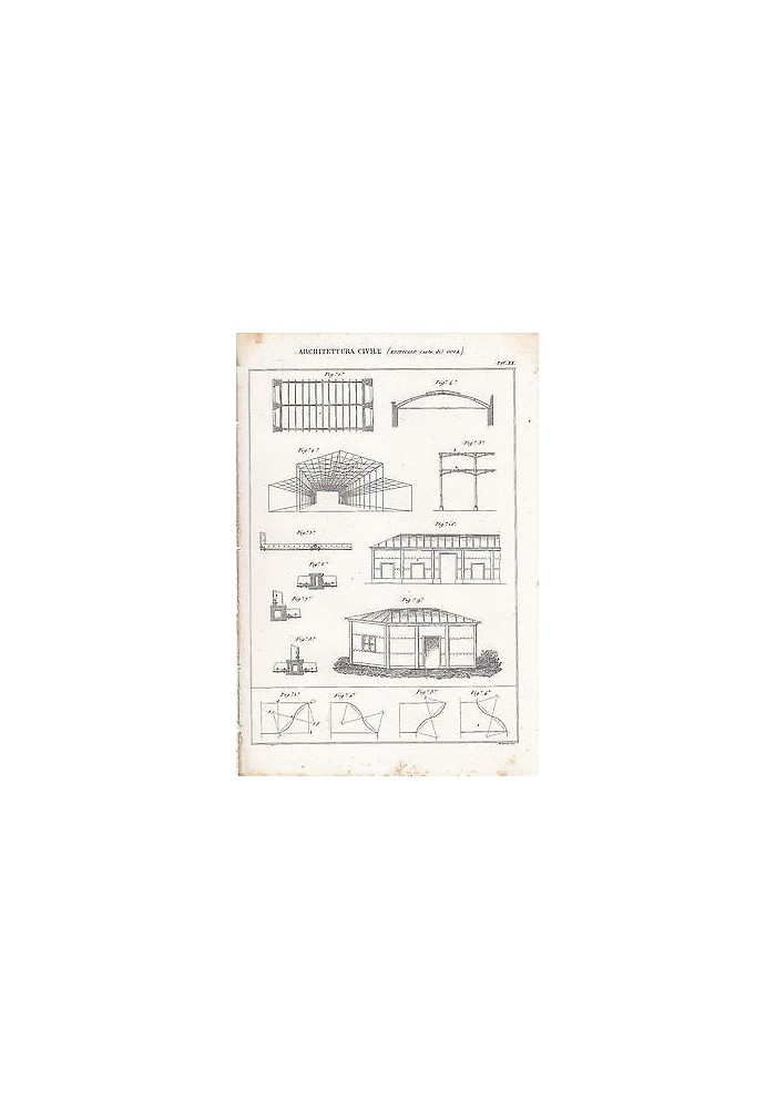 ARCHITETTURA CIVILE EDIFICARE GOLA INCISIONE STAMPA RAME 1866 TAVOLA ORIGINALE