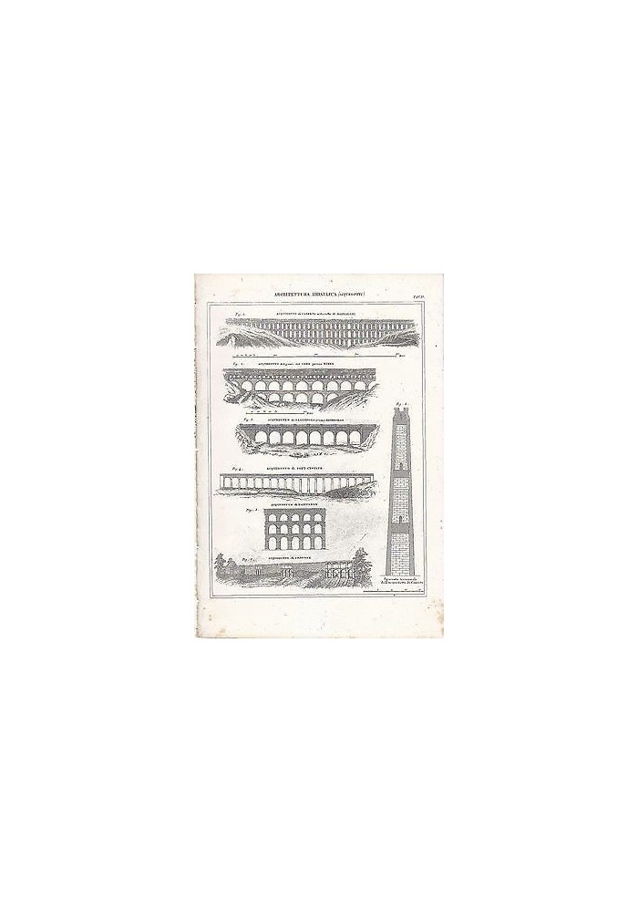 Architettura IDRAULICA ACQUEDOTTI CASERTA GARD INCISIONE STAMPA Antica 1866 TAVOLA