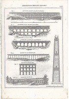 Architettura IDRAULICA ACQUEDOTTI CASERTA GARD INCISIONE STAMPA Antica 1866 TAVOLA