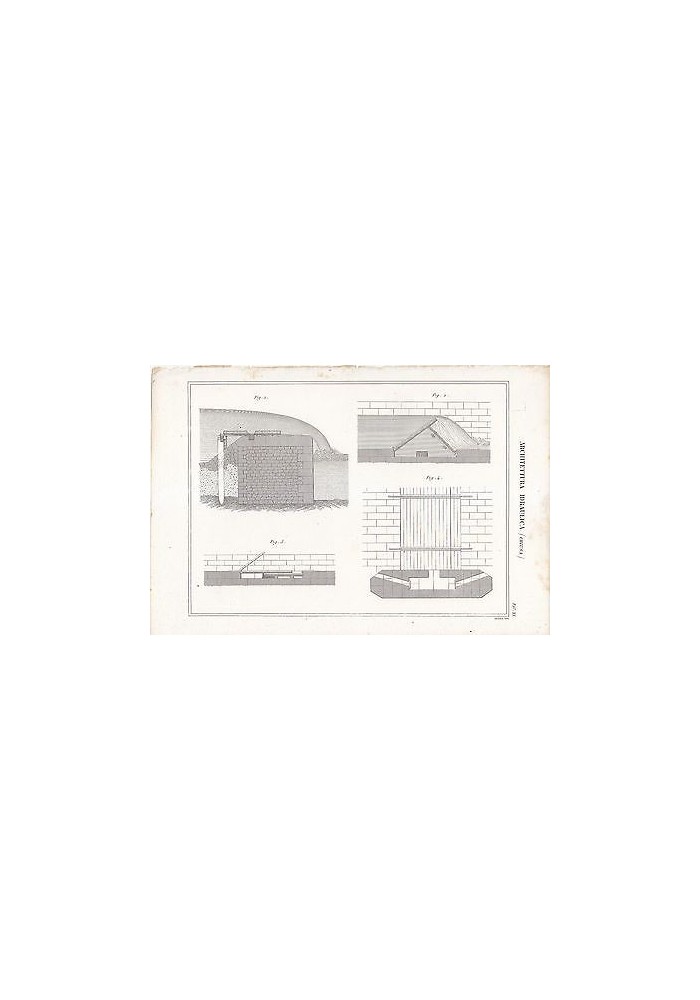 ARCHITETTURA IDRAULICA CHIUSA (3) Incisione Stampa Antica 1866 tavola Vintage