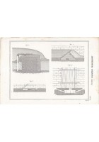ARCHITETTURA IDRAULICA CHIUSA (3) Incisione Stampa Antica 1866 tavola Vintage