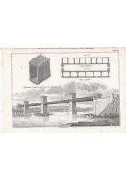 ARCHITETTURA IDRAULICA BRITANNIA E PONTE INCISIONE STAMPA RAME 1866 TAVOLA