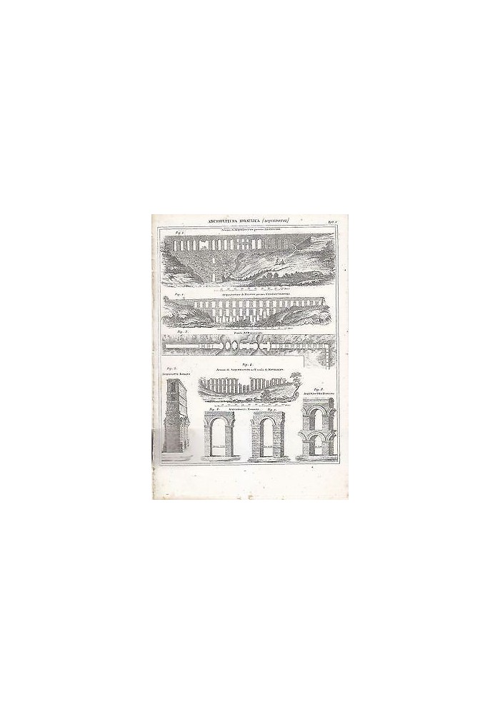 ARCHITETTURA IDRAULICA ACQUEDOTTI INCISIONE STAMPA RAME 1866 TAVOLA ORIGINALE