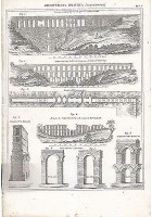 ARCHITETTURA IDRAULICA ACQUEDOTTI INCISIONE STAMPA RAME 1866 TAVOLA ORIGINALE