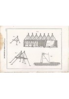 ARCHITETTURA IDRAULICA CHIUSA (4) INCISIONE STAMPA RAME 1866 TAVOLA ORIGINALE