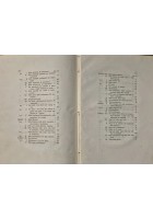 CODICE CIVILE DEL REGNO D’ITALIA Torino Stamperia Reale 1865 Libro antico diritto